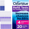 كليربلو جهاز مراقبة التبويض + 20 شريط اختبار - Clearblue Monitor + 20 Tests Refill Pack - Herbanta -  تسوق الان بأفضل سعر في السعودية