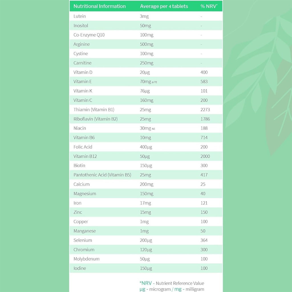 بيبي ستارت فرتيل وومان بلس 120 قرص - Babystart FertilWoman Plus 120 Tablets