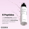 كوسركس 6 بيبتيد سيروم معزز للبشرة 150 مل - COSRX The 6 Peptide Skin Booster Serum 150 ml