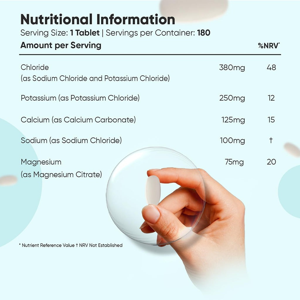 اليكترولايت كومبليكس 930 ملج 180 قرص - WeightWorld Electrolyte Complex 930mg 180 Tablets