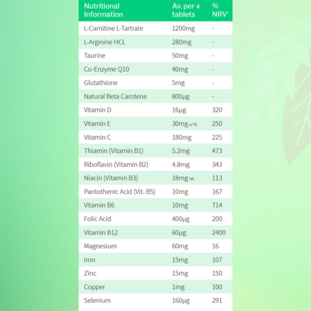 Babystart FertilMan Plus 120 Tablets