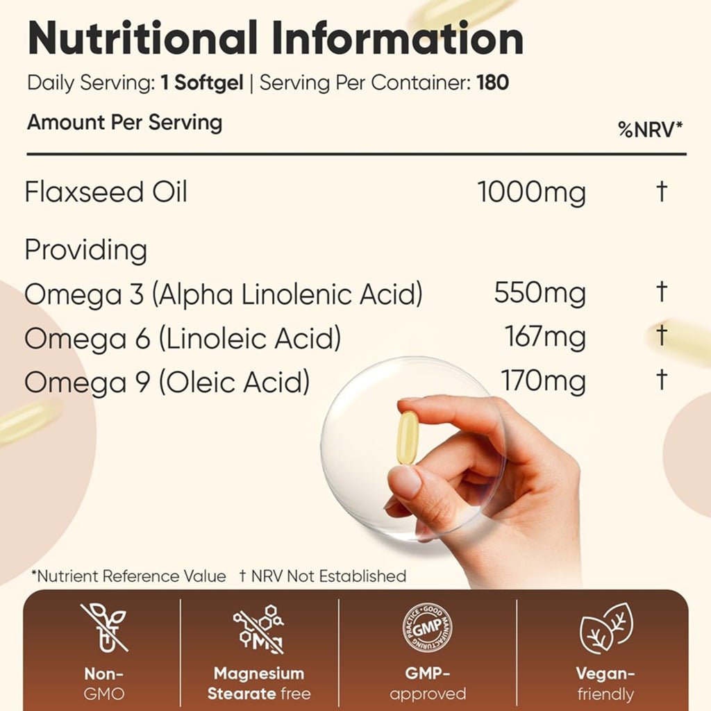 Flaxseed Oil Capsules 1000 mg 180 Capsules - Weight World Flaxseed Oil 1000 mg 180 Softgels 