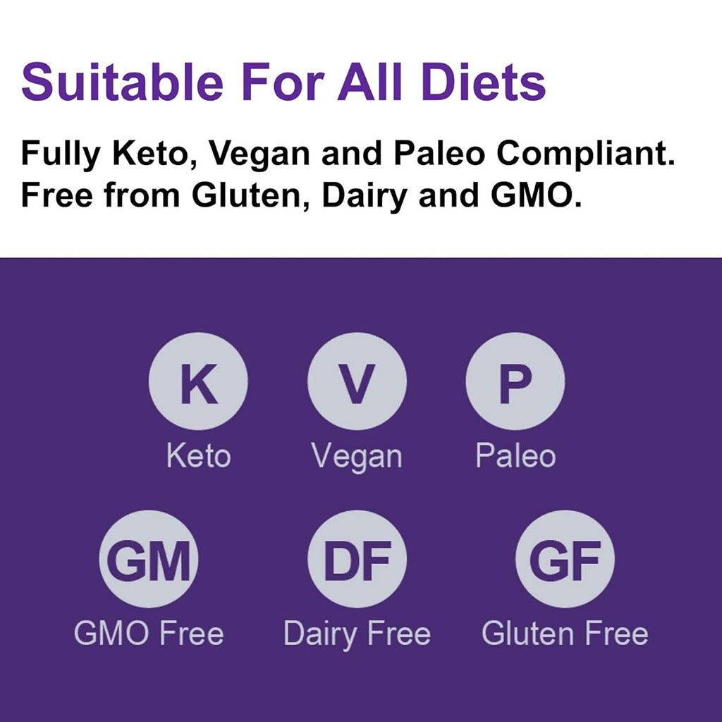 زيت ام سي تي 100% من جوز الهند لنظام الكيتو من كيتوسورس 500 مل - عبوة زجاجية - Ketosource Pure C8 MCT Oil 100% Coconut 500ml (Glass Edition)