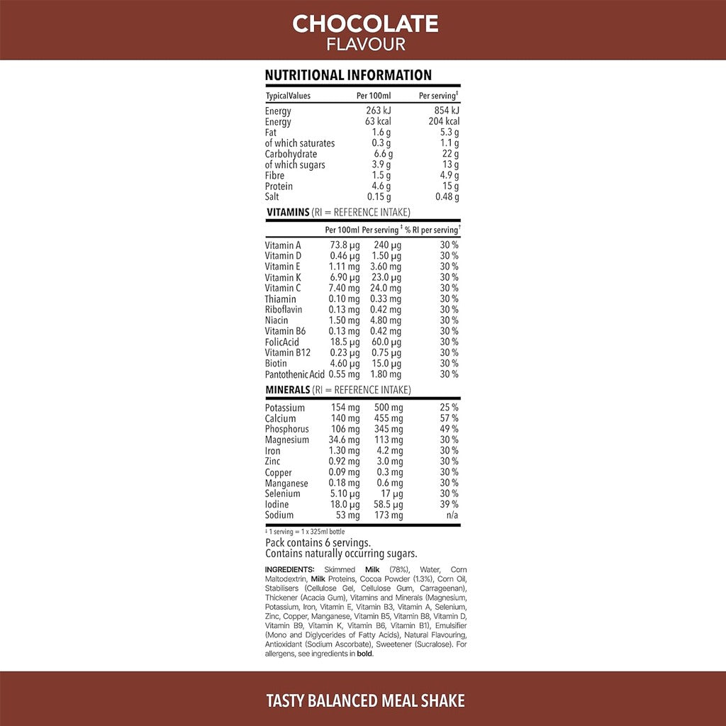 SlimFast High Protein Shake Bottles 6 x 325 ml